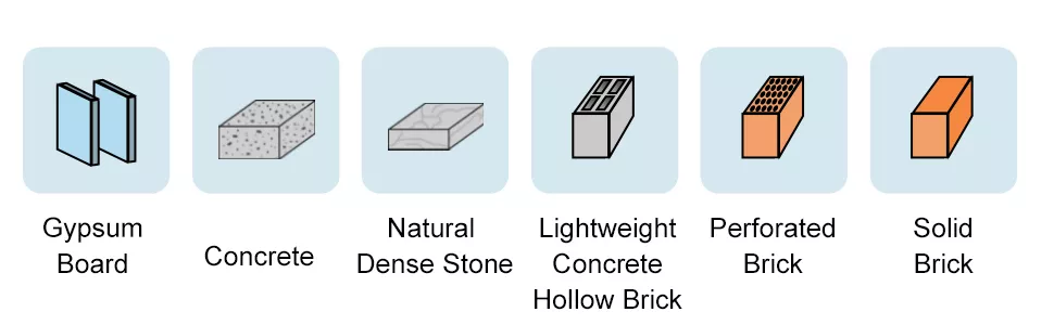 Sturdy Cup Hook Kit – For Concrete, Brick & Plaster Walls 